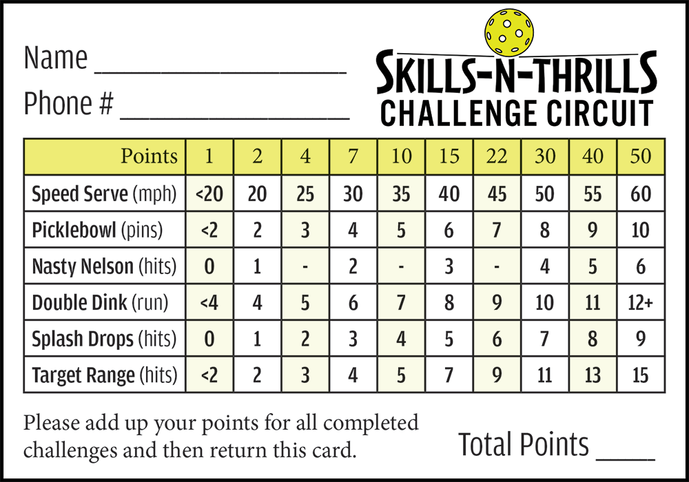 Skills-N-Thrills Challenge Circuit score card